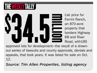 The Weekly Tally 10.14.21