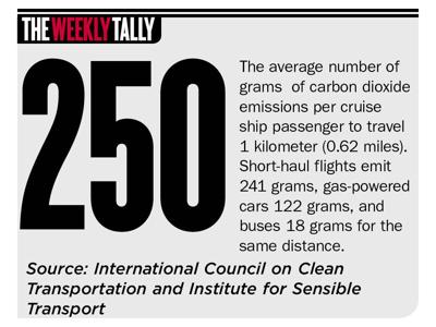 The Weekly Tally 05.30.24