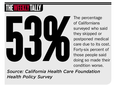 The Weekly Tally 04.18.24