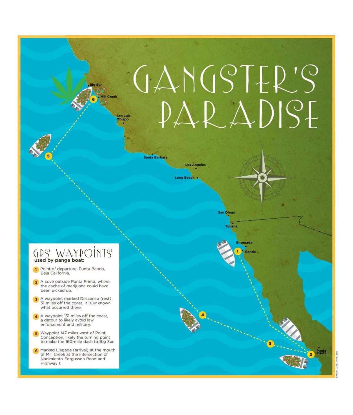 Panga Route