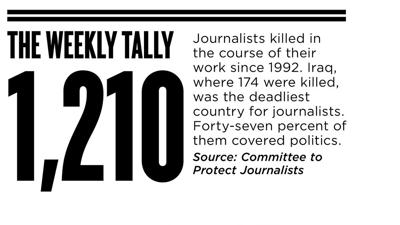 The Weekly Tally 10.13.16