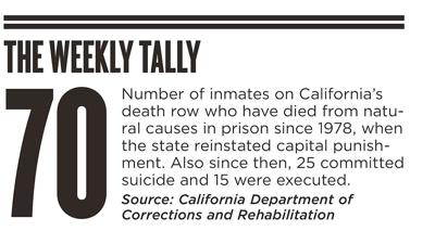 The Weekly Tally 05.26.16