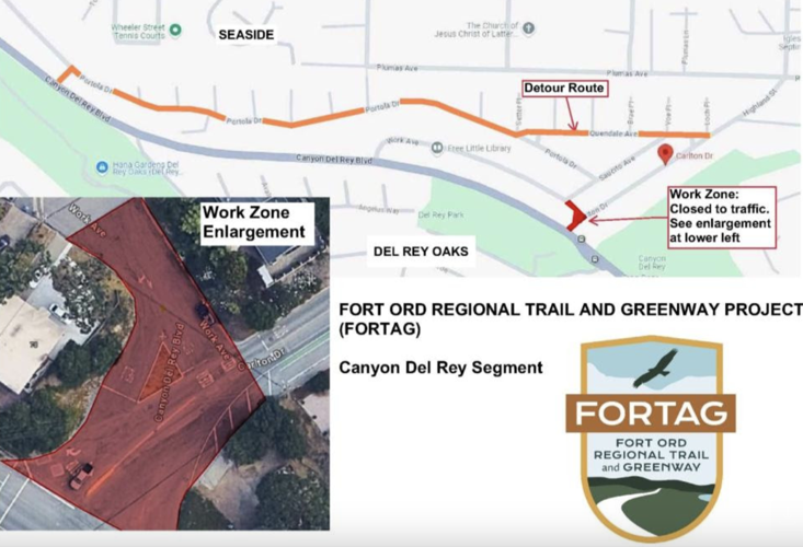 FORTAG closure