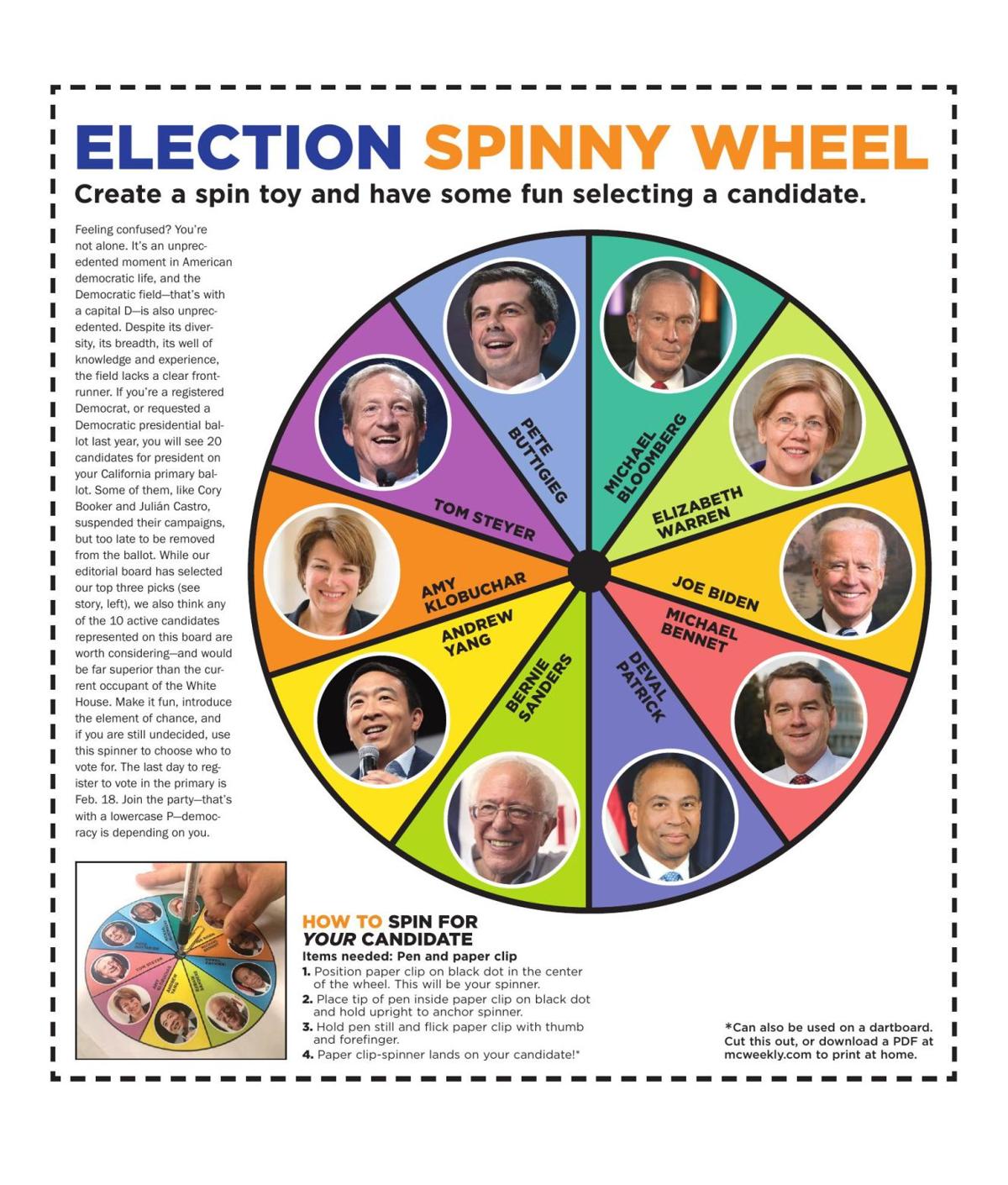 Election Spinny Wheel 2020