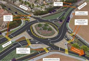 Image for display with article titled Salinas City Council Approves First Phase of the Boronda Road Widening Project.