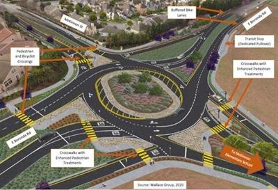 boronda-congestion-relief-project.jpeg