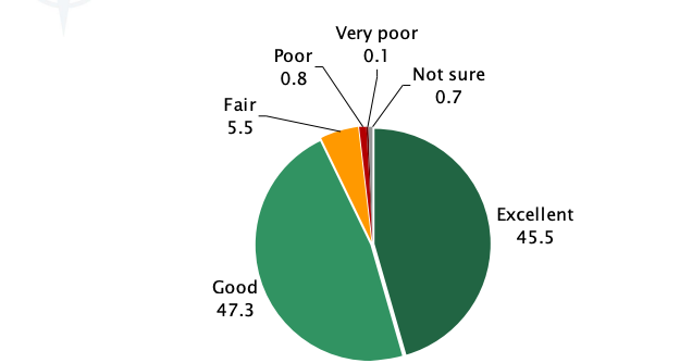 Pacific Grove City Council moves forward with possible ballot measure to increase the sales tax.