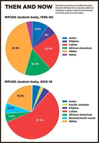 cvr-chart1.jpg