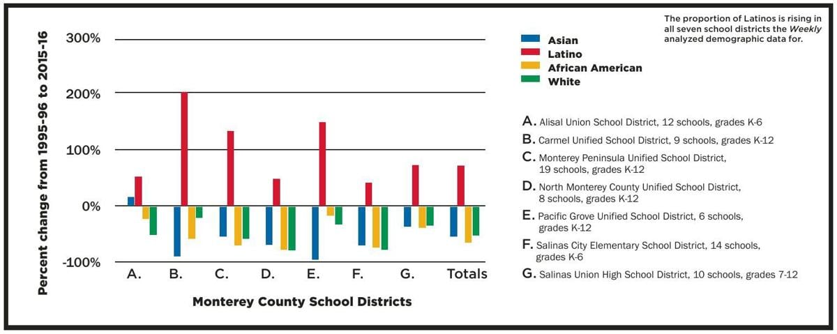 School Colors.pdf