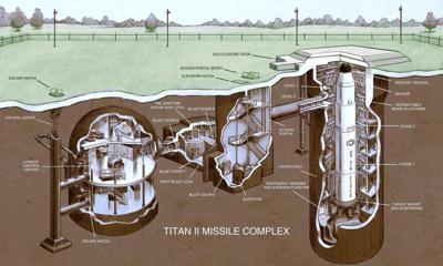 Titan II Missile Silo Diagram