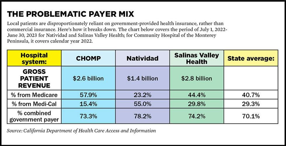cvr-chart2.jpg