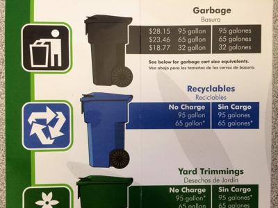 GreenWaste flyer
