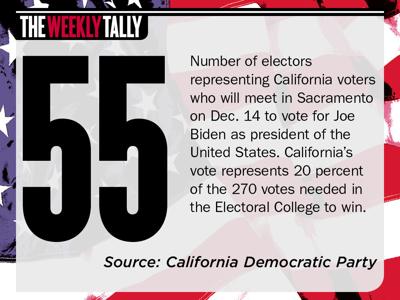 The Tally 12.10.20