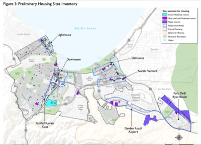 Monterey Sites Inventory
