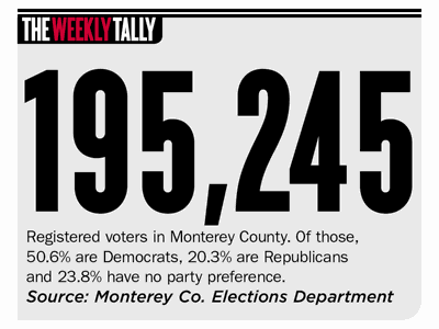 The Tally 03.05.20