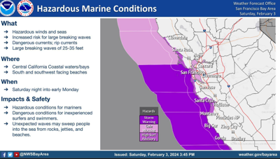hazardous marine conditions 02-04-24