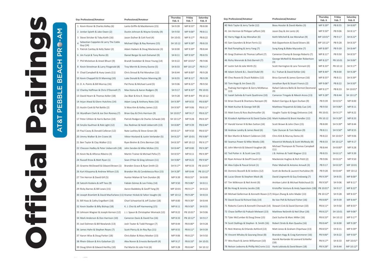 AT&T Pebble Beach Pro-Am 2020 Parings