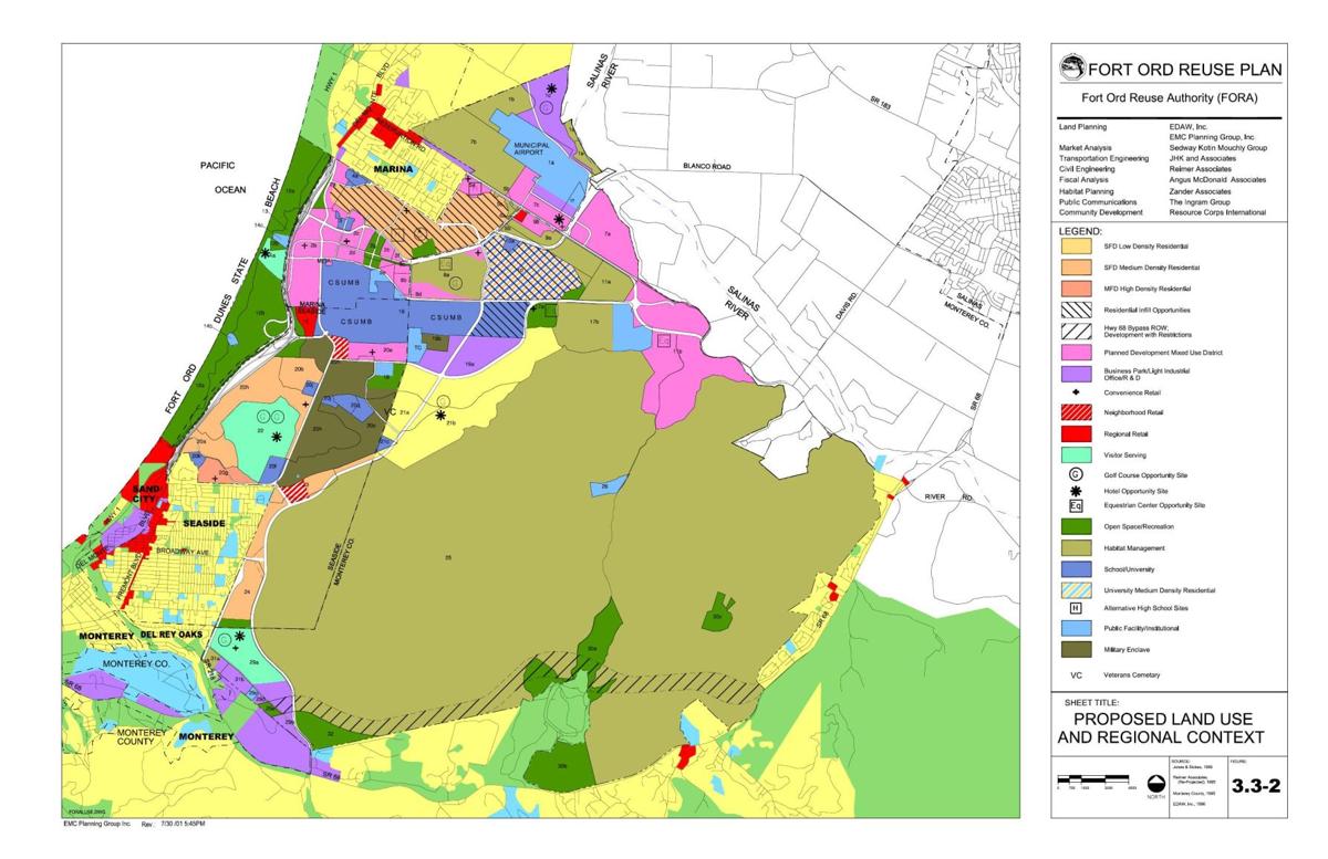 FORA Reuse Plan 2017