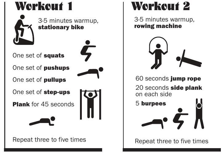 Simple Gym Workouts