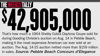 The Weekly Tally 08.20.26