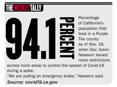 The Tally 11.19.20