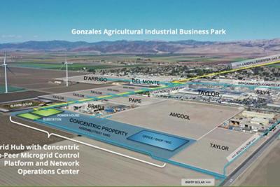 Grid Deal