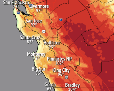 Heat Wave