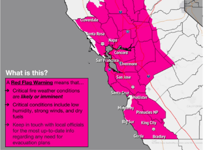Red Flag Warning October 2024