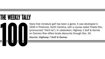 The Weekly Tally 12.15.16