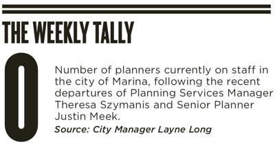 The Weekly Tally 06.16.16