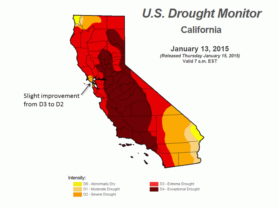 DroughtWatch
