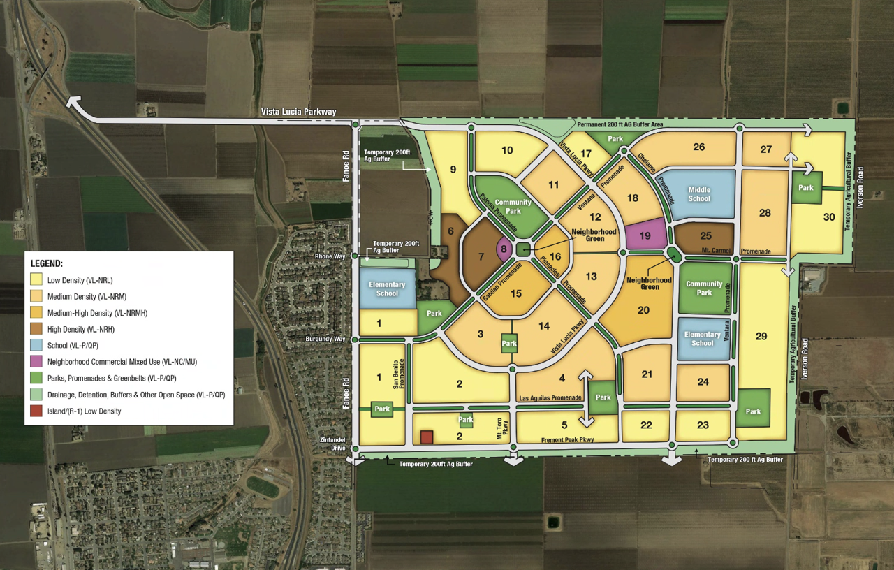 It’s ‘now or never’ for Gonzales’ major housing development.