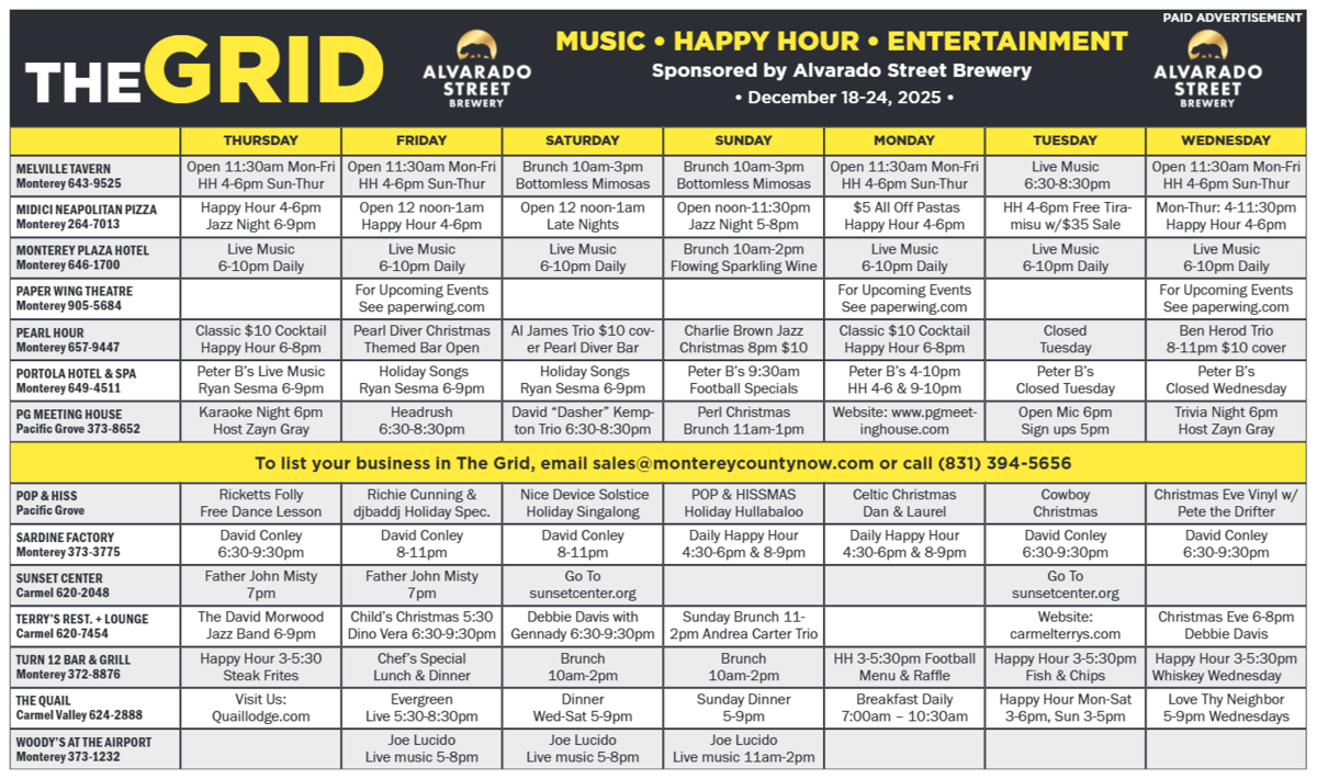 51-mcw_121825-1-[montereycountynow.com]__1389x822__[full].png | Ads |  montereycountynow.com, image size:1200x710