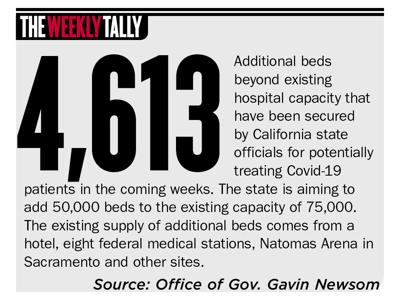 The Weekly Tally 04.09.20