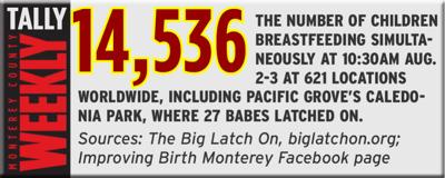 The Weekly Tally - 08.08.13