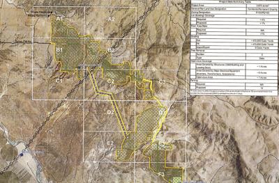 Project diagram