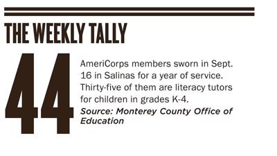 The Weekly Tally 09.29.16