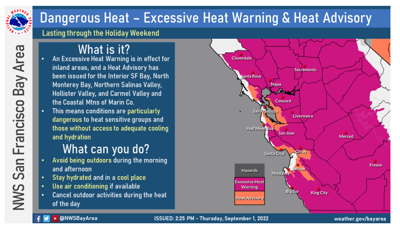 Temperatures soar into triple digits across Salinas Valley as ...