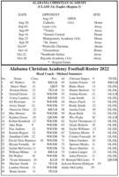 Alabama Christian Academy Schedule and Roster