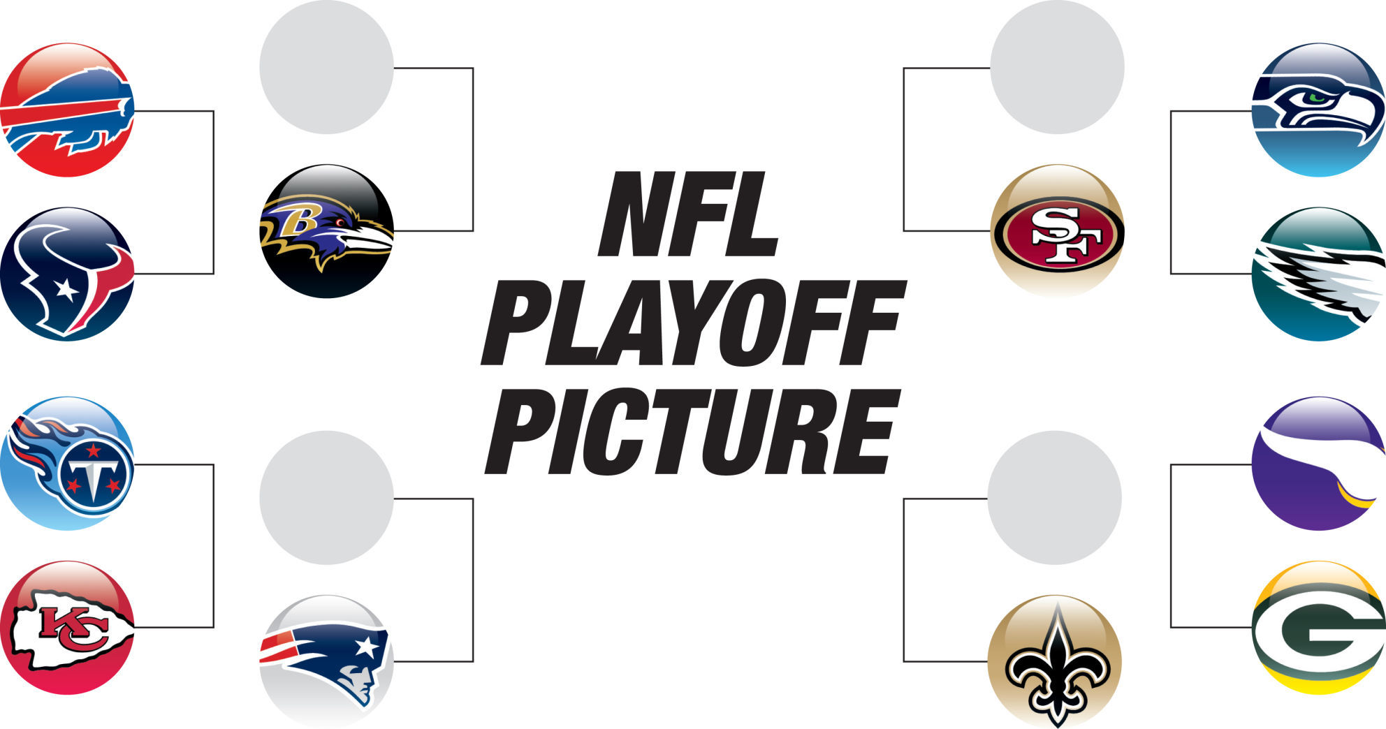 Here's your printable NFL Playoff bracket for the 2020-21 season -  Interbasket
