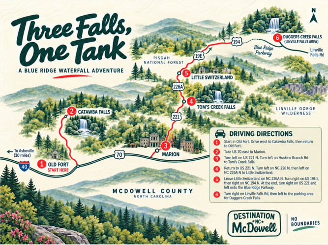 Three Falls, One Tank: A Blue Ridge Waterfall Adventure