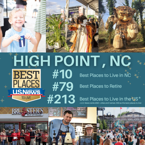 High Point Recognized Among North Carolina’s Best Places to Live for 2026–2027 by U.S. News and World