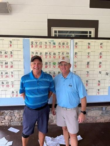 Mooresville Golf Club Club Championship