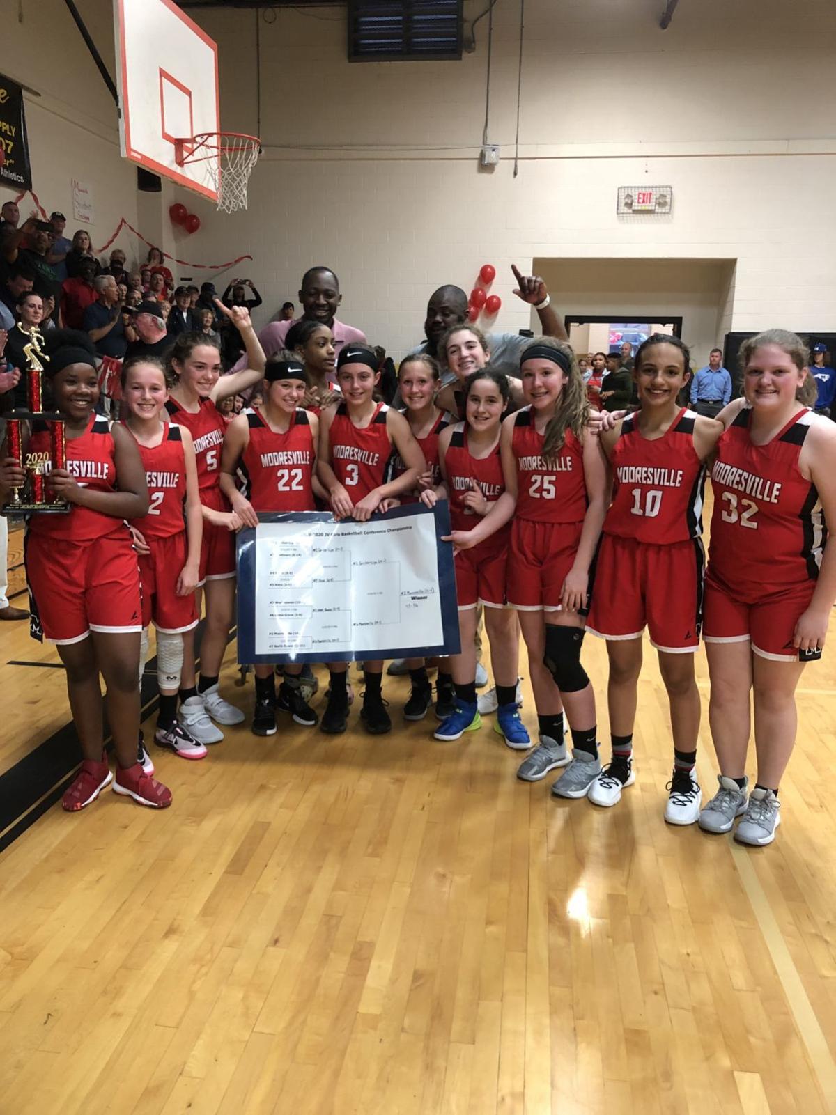 Red Imps Near Mirror Performance Produces Championships For Boys Girls Teams High School Mooresvilletribune Com Red Imps Near Mirror Performance Produces Championships For Boys Girls Teams High School Mooresvilletribune Com