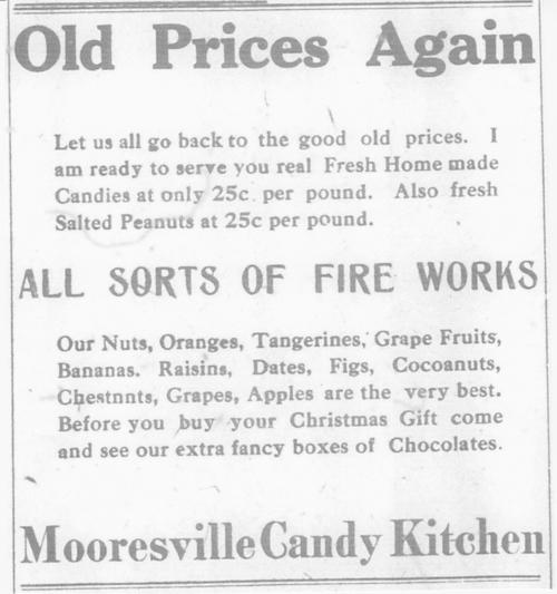1920 Candy Prices