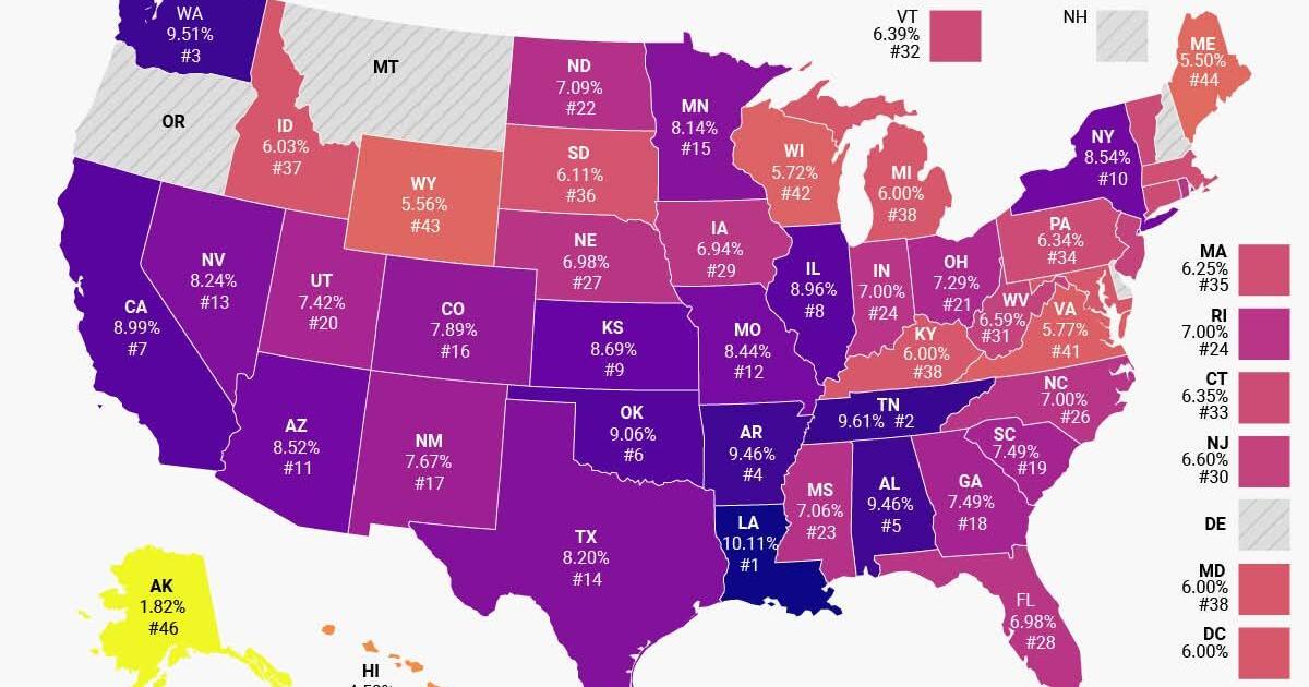 Sales Tax Revenue Trending Upward in Morgan County and Statewide