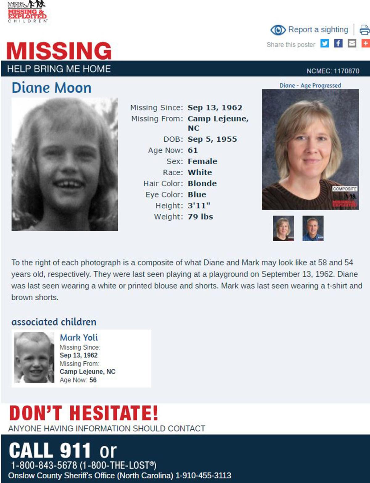 North Carolina Missing Persons Gallery