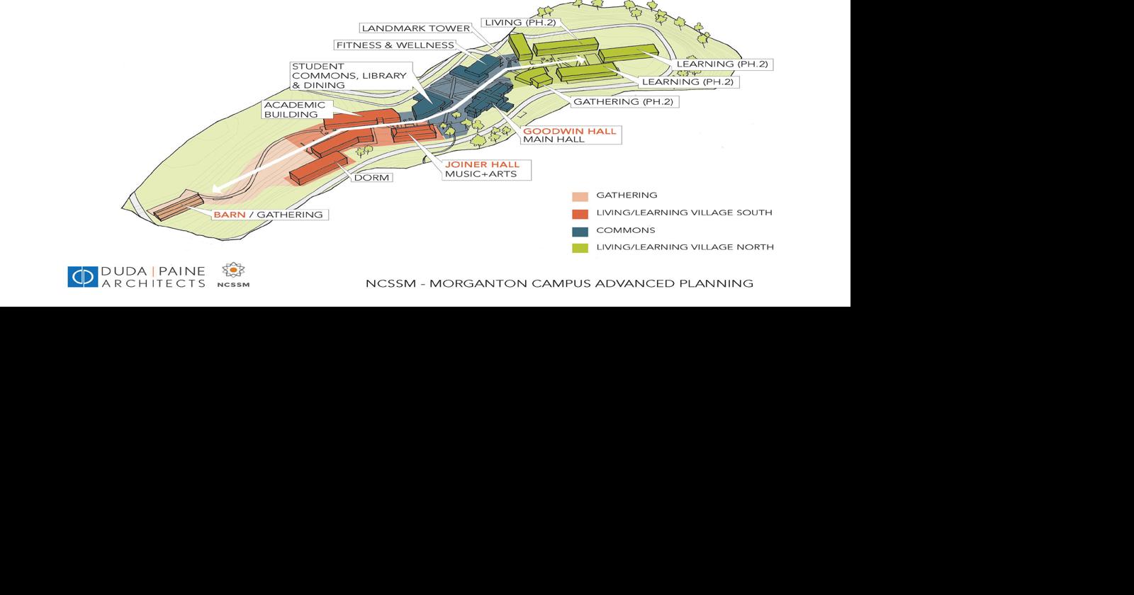 Master plan for approved