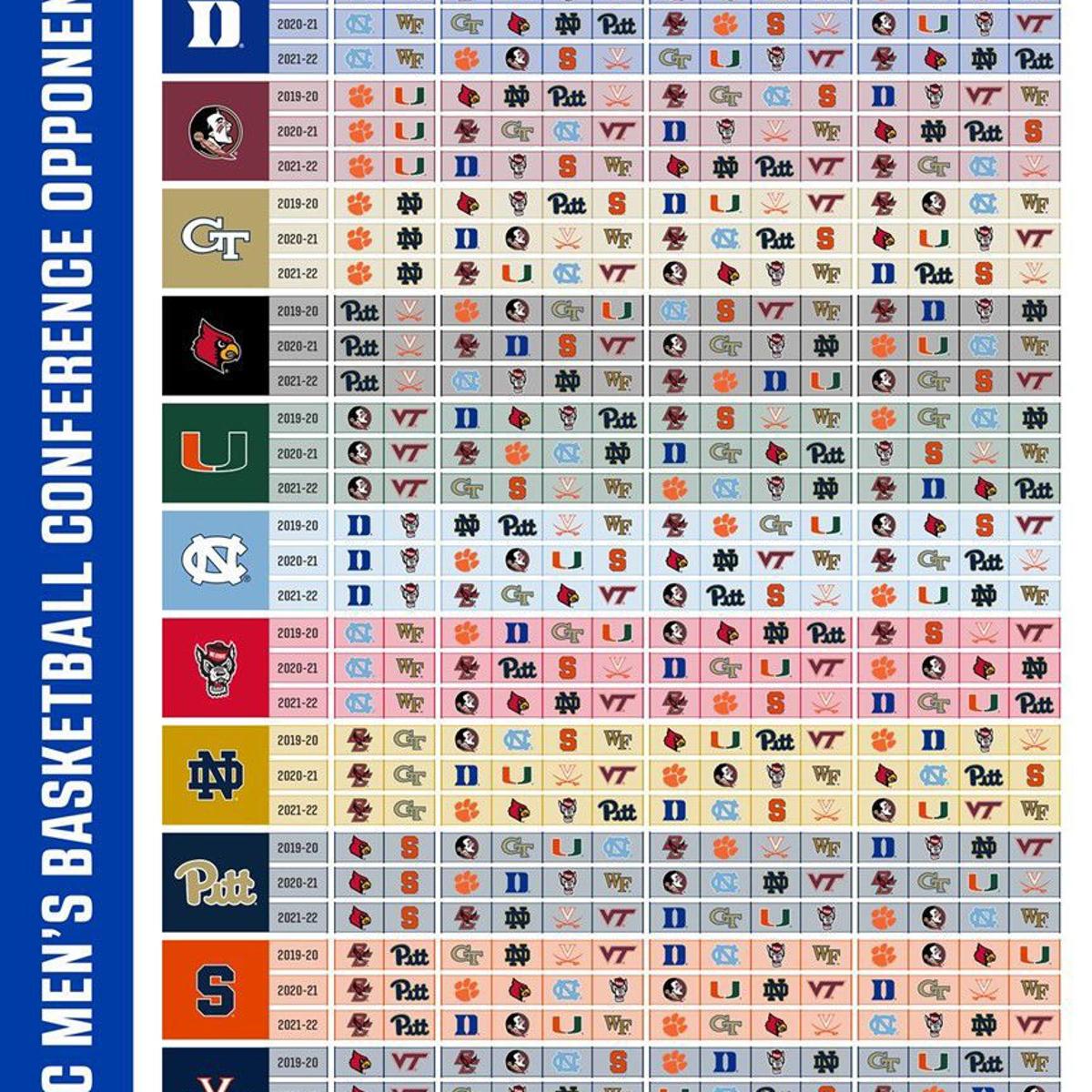 Acc Announces Schedule Rotations For Men S Basketball College Morganton Com lenoir rhyne university calendar 2021 22