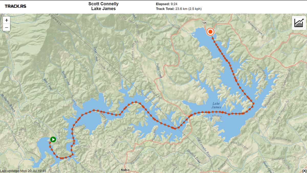 An aquatic feat College student swims the entire length of Lake James